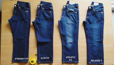 How Jeans Should Fit Men: Straight, Slim, Athletic, and Relaxed Explained
