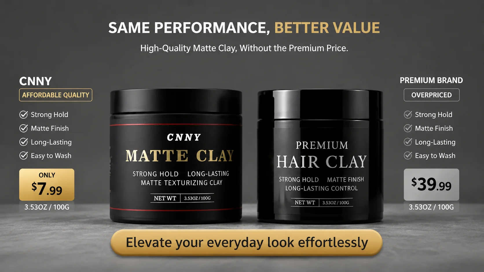 Best budget hair clay for men vs premium hair clay comparison